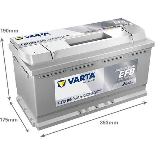 Varta LED95 Professional EFB 95AH Batterie – Bild 3