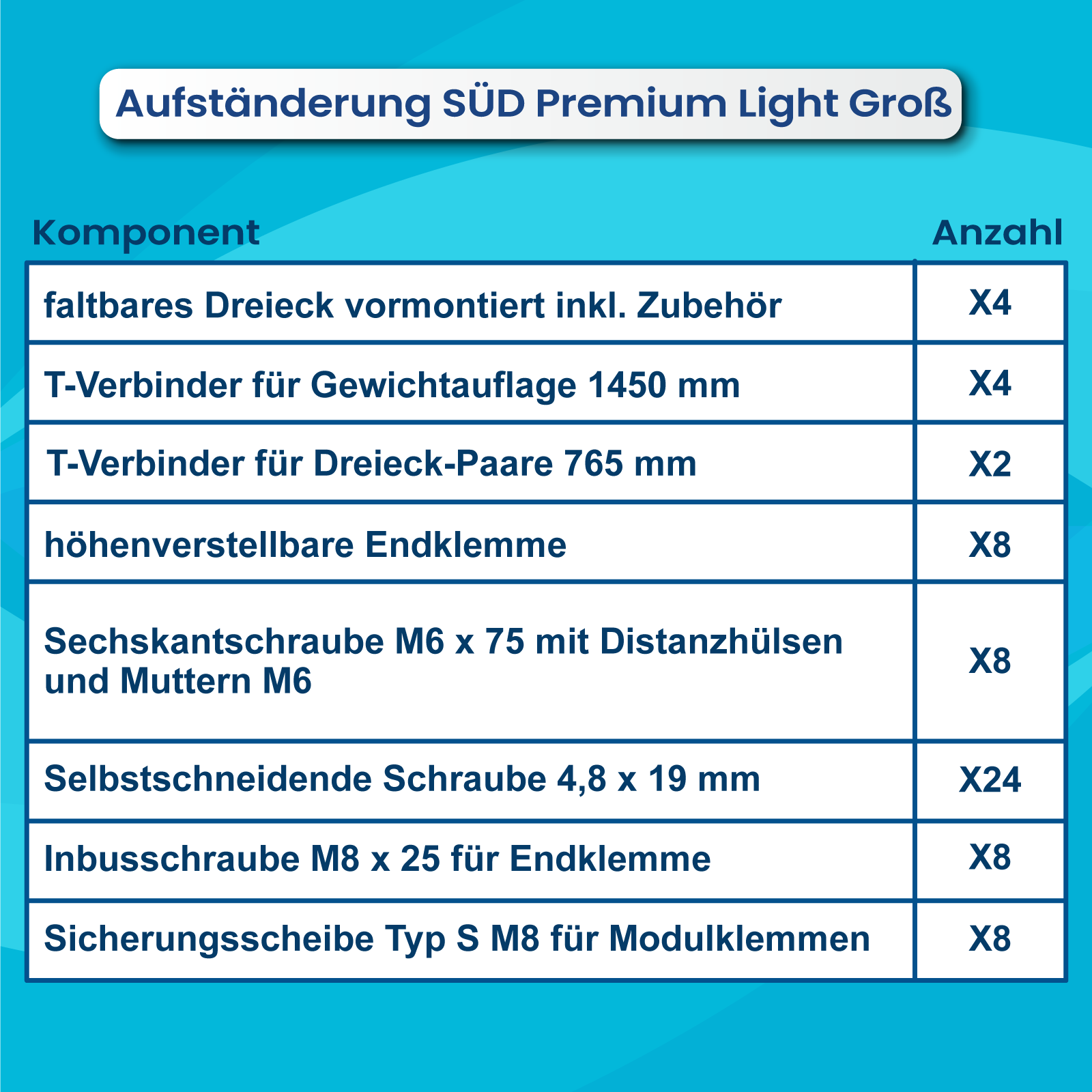 Solar Hook Montagepaket Flachdach Süd Premium-Light-System - für 2 Module (klein) – Bild 4