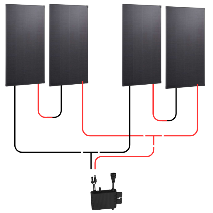 Balkonkraftwerk 720Wp Standard-Set MEDIUM – Bild 5