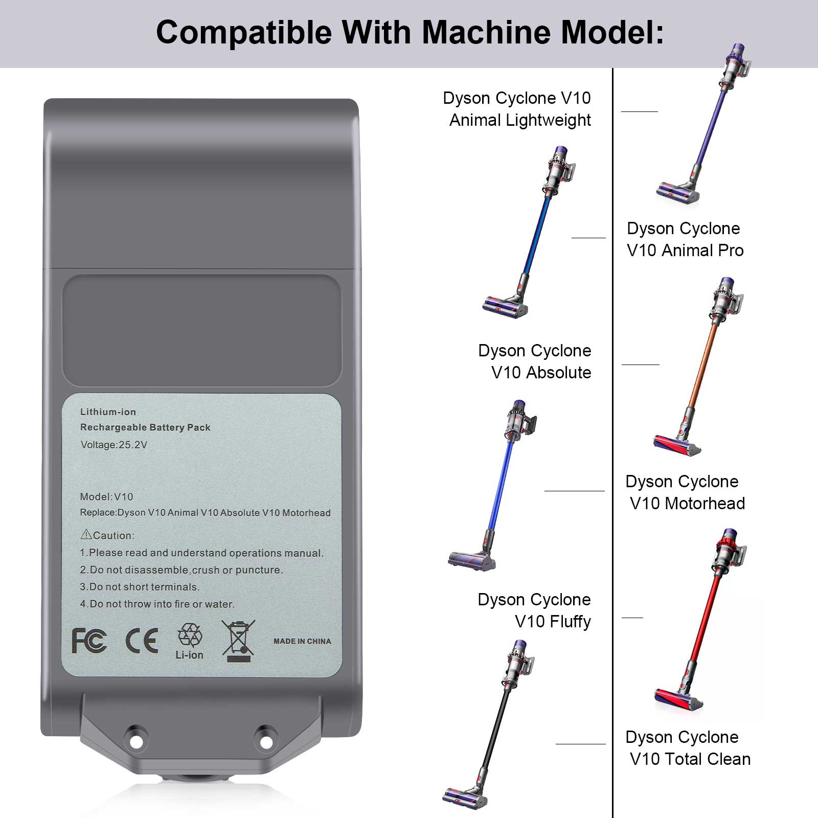 Acconic Akku 2500mAh für Dyson V10 V10 Animal V10 Absolute 969352-02 – Bild 4