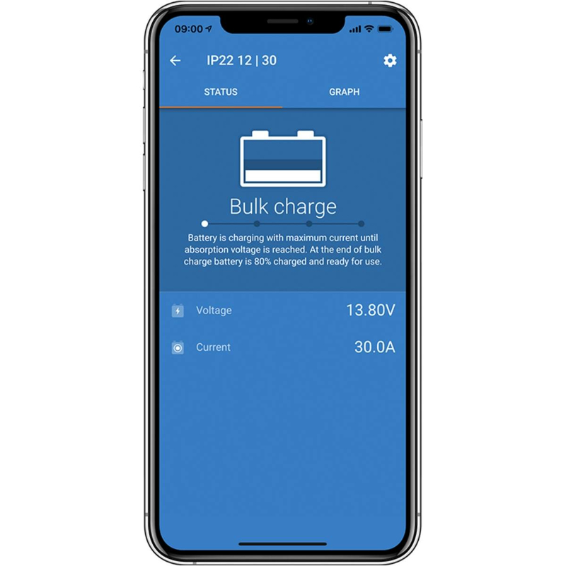 Victron Blue Smart IP22 12/30 – Batterieladegerät 12V 30A (3 Ausgänge) – Bild 2