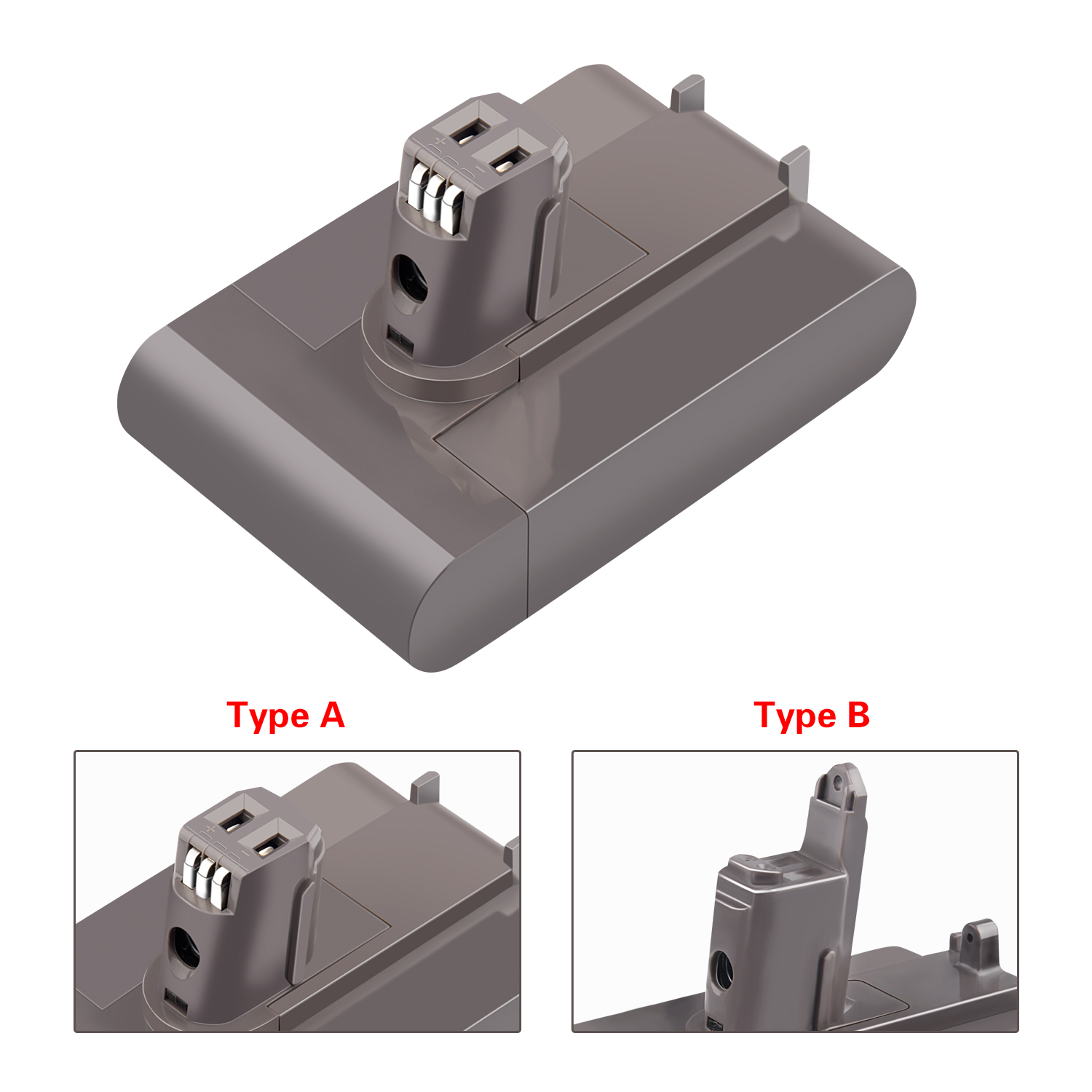 Acconic Akku 1500mAh für Dyson DC31, DC34, DC44, 17083-2811 (Type A) – Bild 2
