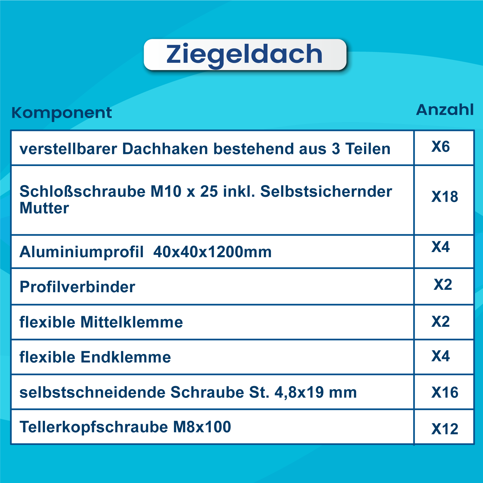 Solar Hook Montagepaket Ziegeldach mit Dachhaken - für 2 Module B WARE