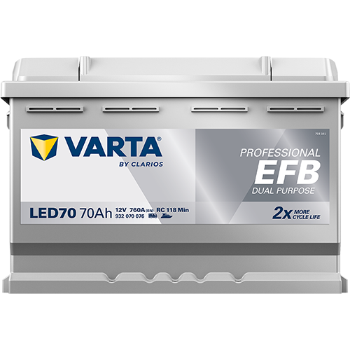 Varta LED70 Professional EFB 70AH Batterie – Bild 4