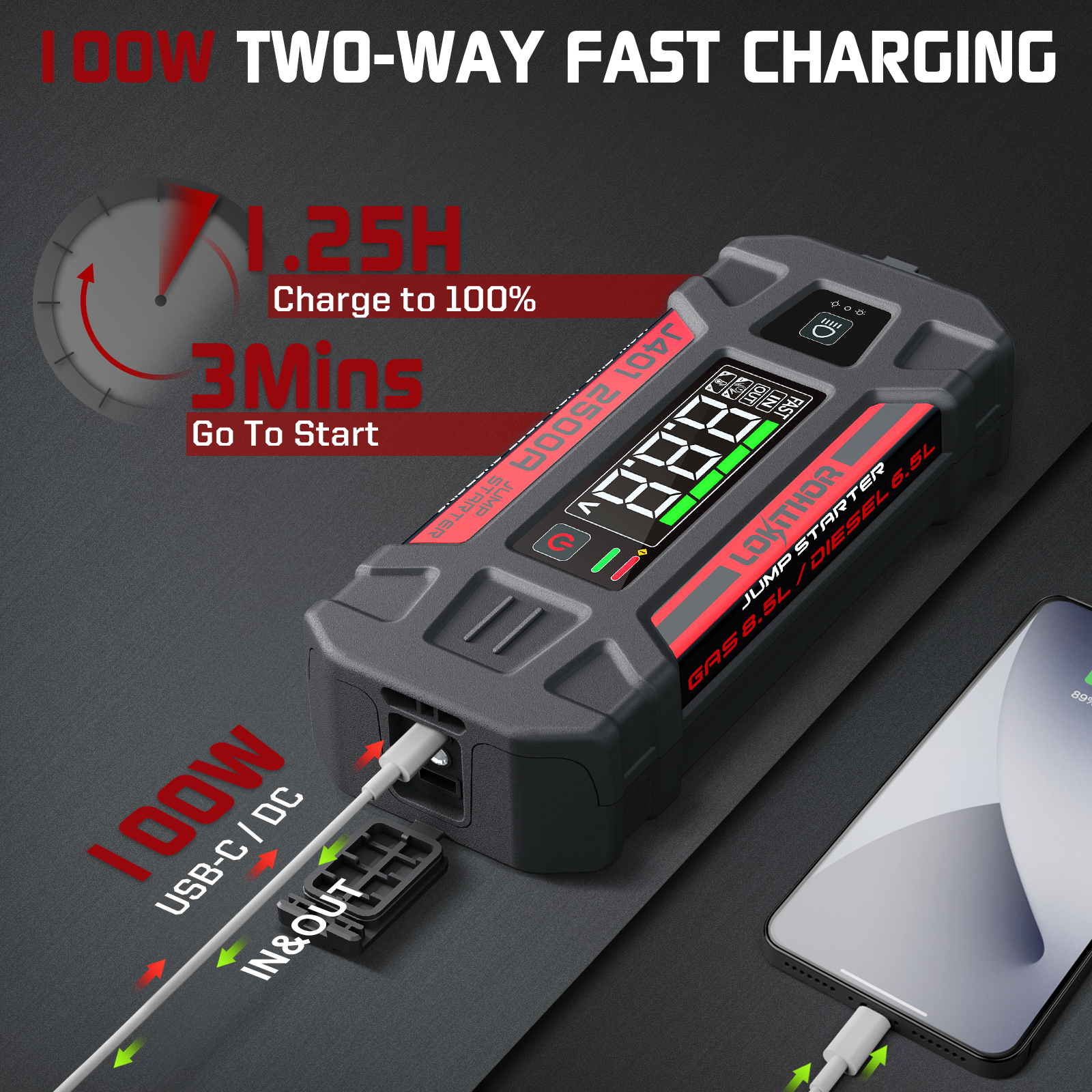 LOKITHOR j401 Starthilfegerät 2500A mit Powerbank und LED – Bild 6