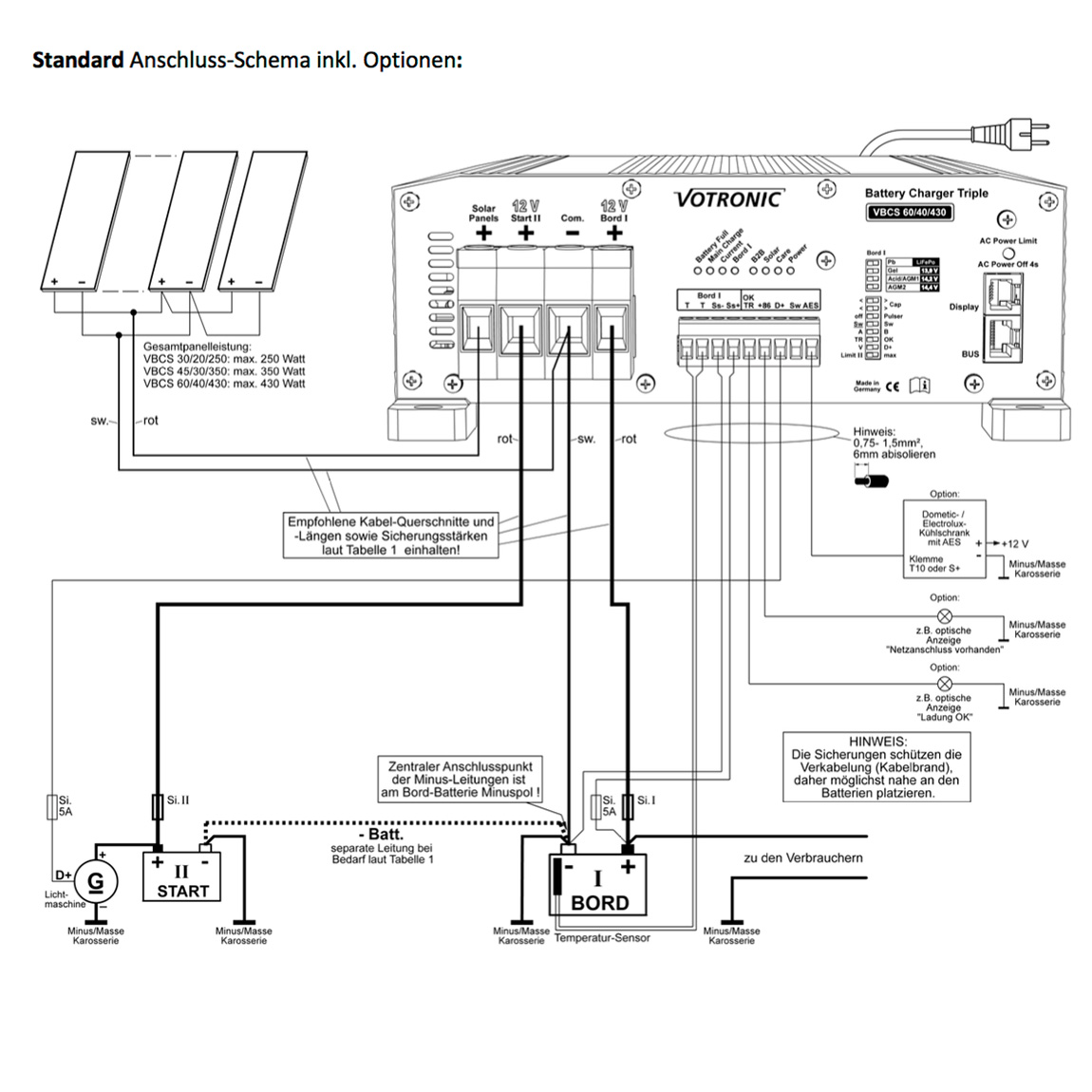 Votronic VBCS 60/40/800 Triple HV CI - Solarladeregler Batterieladegerät Ladewandler Kombi – Bild 2