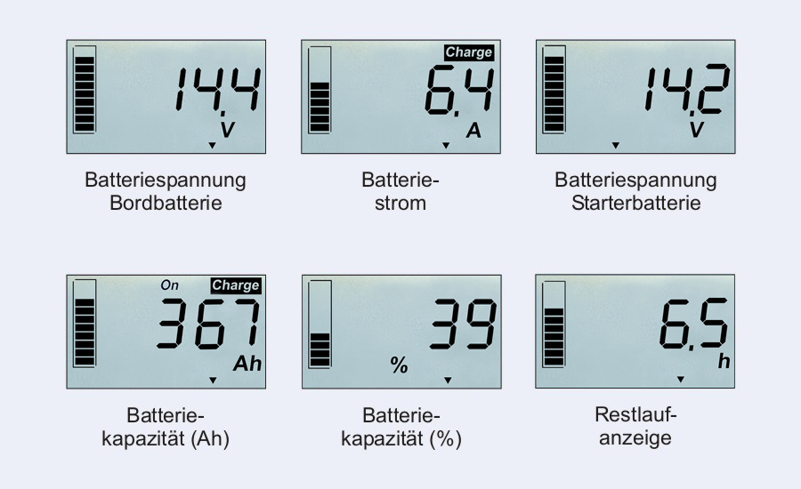 Votronic LCD-Batterie-Computer 400 S SmartShunt – Bild 3