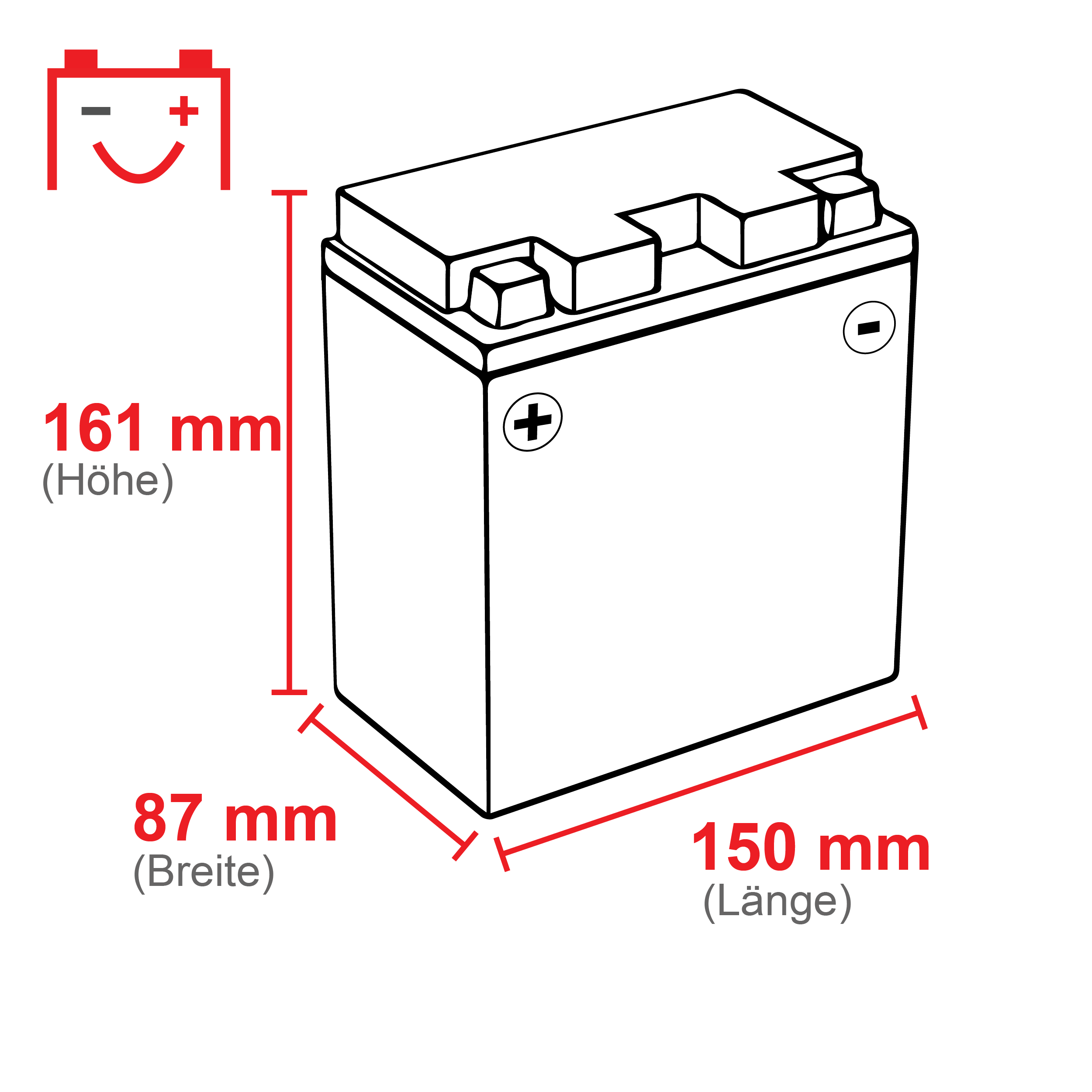 YTX20CH-BS Motorradbatterie 12V 20Ah BlackMax Gel (DIN 52002 / 82002) – Bild 2