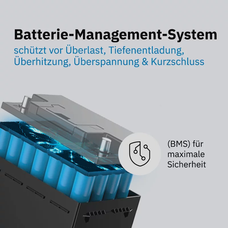ECTIVE LC 150 LT 12V LiFePO4 Lithium Versorgungsbatterie 150 Ah