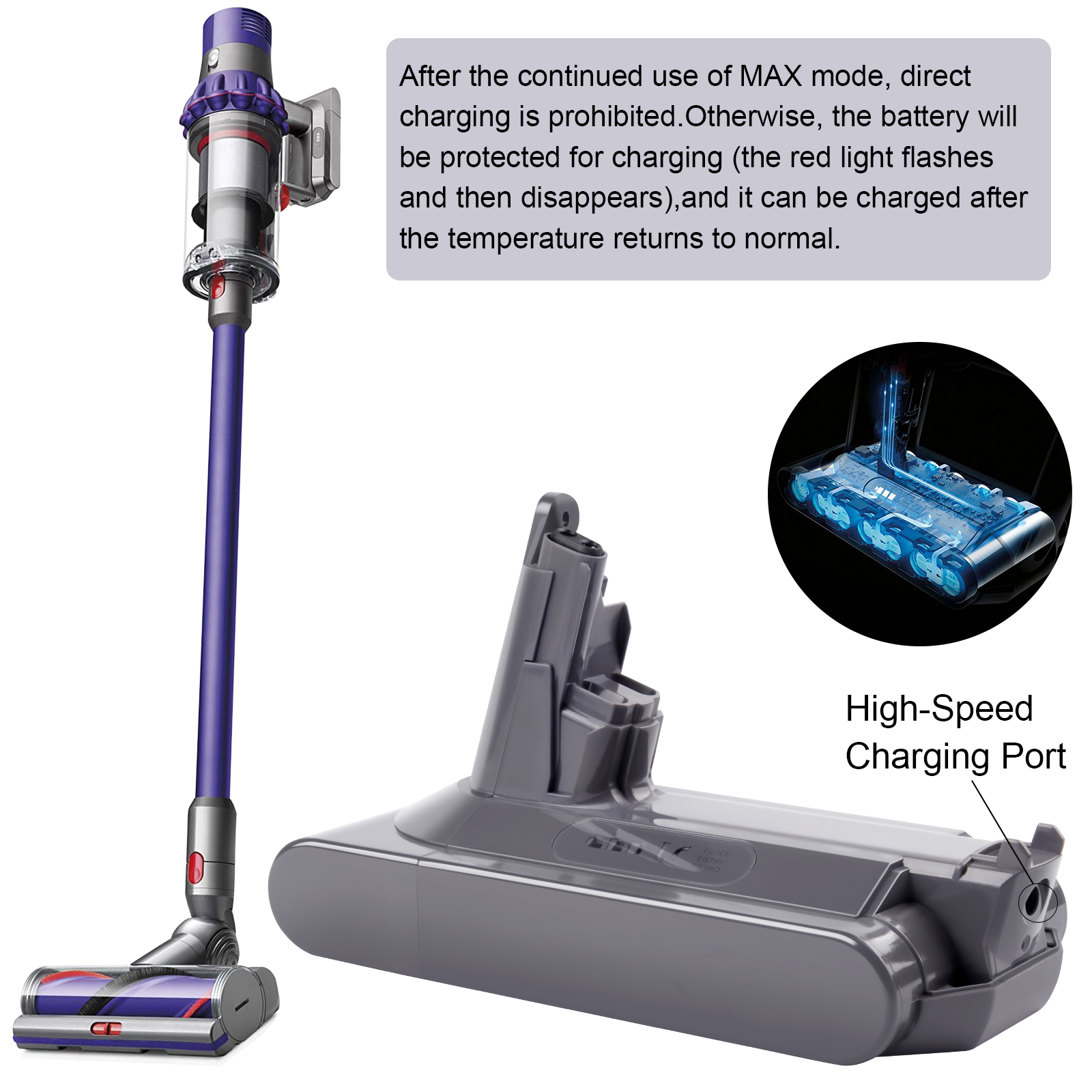 Acconic Akku 2500mAh für Dyson V10 V10 Animal V10 Absolute 969352-02 – Bild 3
