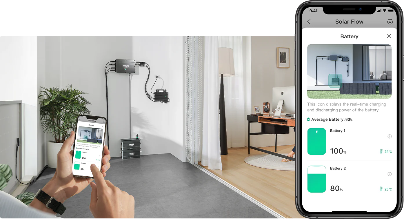 Zendure SolarFlow PV Hub 2000 MPPT – Bild 2
