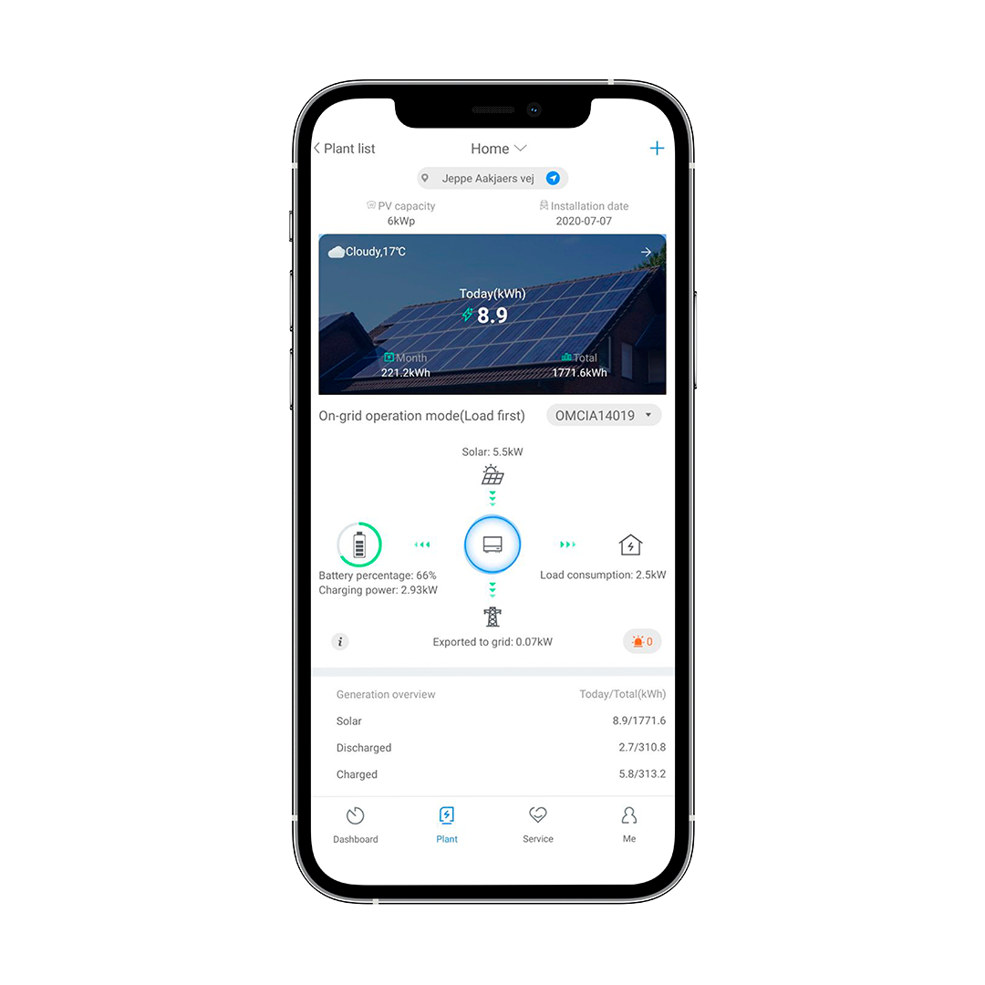 Growatt ShineWiLan-X2 Monitoring Datenlogger – Bild 2