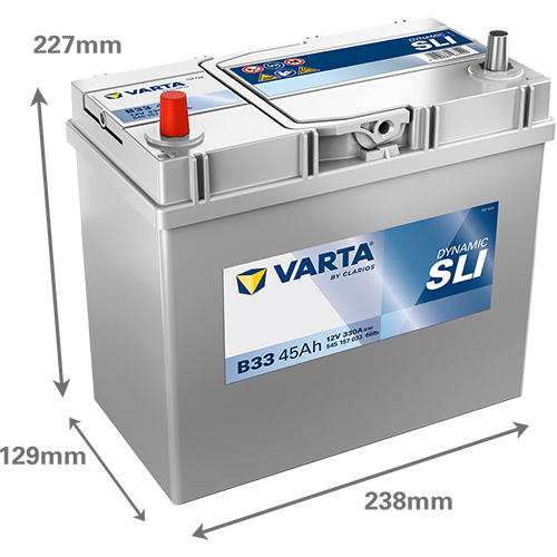 Varta B33 Dynamic SLI 545 157 033 Autobatterie 45Ah (Blue Dynamic) – Bild 3