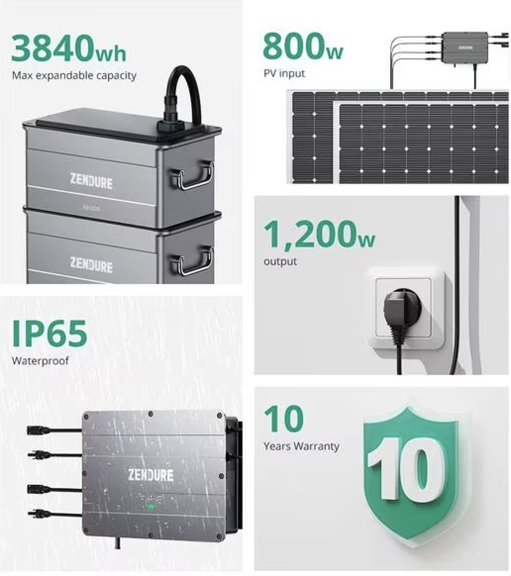 Zendure SolarFlow AB1000S Erweiterungsbatterie 960Wh Add-On LiFePO4 – Bild 2
