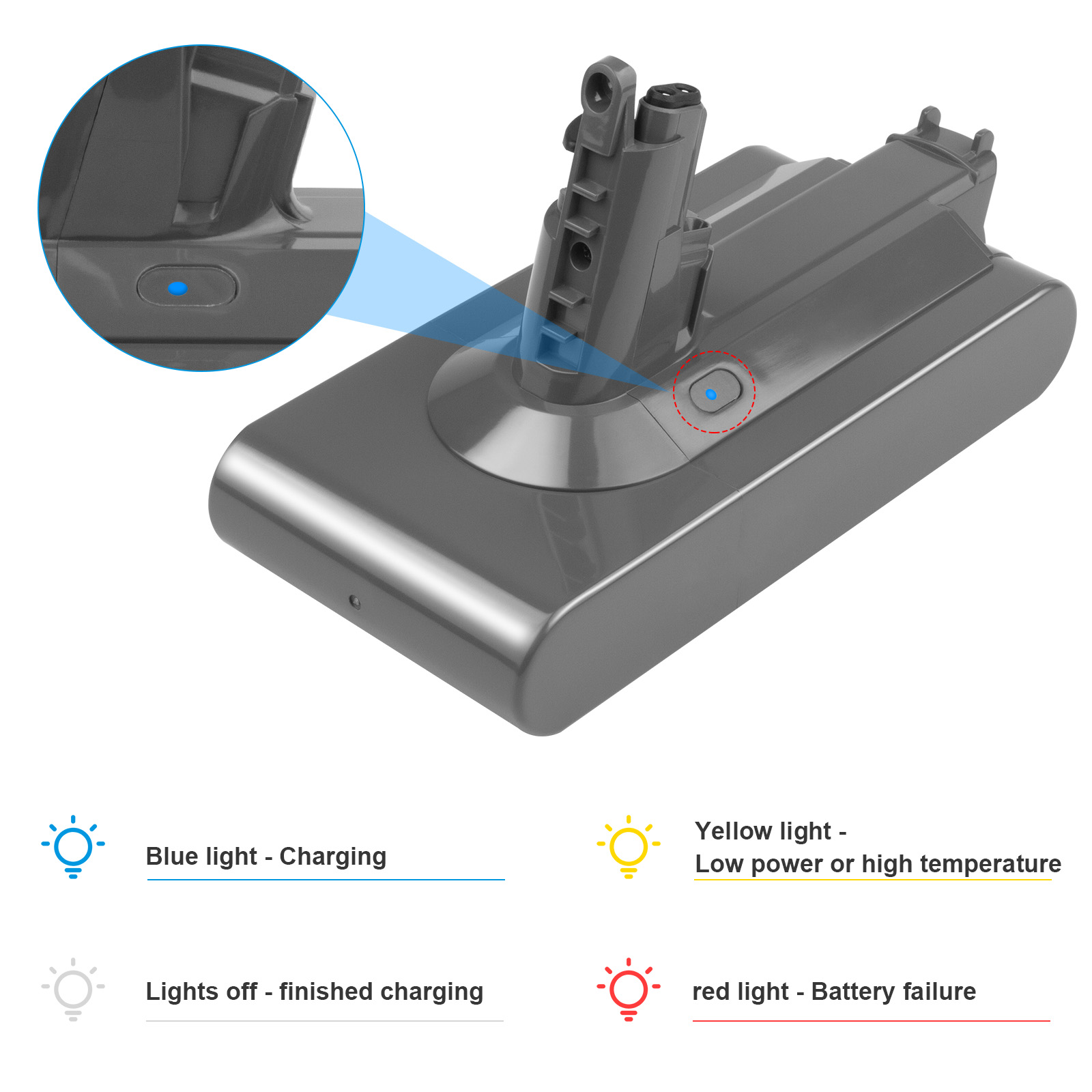 Acconic Akku 3900mAh für Dyson V11 Absolute V11 Complete V11 Fluffy 970343-05 (B-WARE) – Bild 3