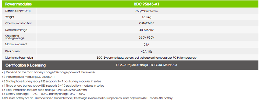 Growatt BDC 95045-A1 BMS Steuerungseinheit für MIN XH und MOD XH Inverter – Bild 6