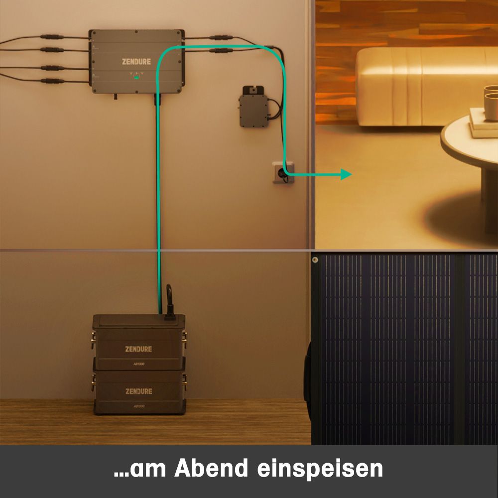 Zendure SolarFlow Set Smart PV Hub 2000 MPPT mit Erweiterungsbatterie – Bild 4