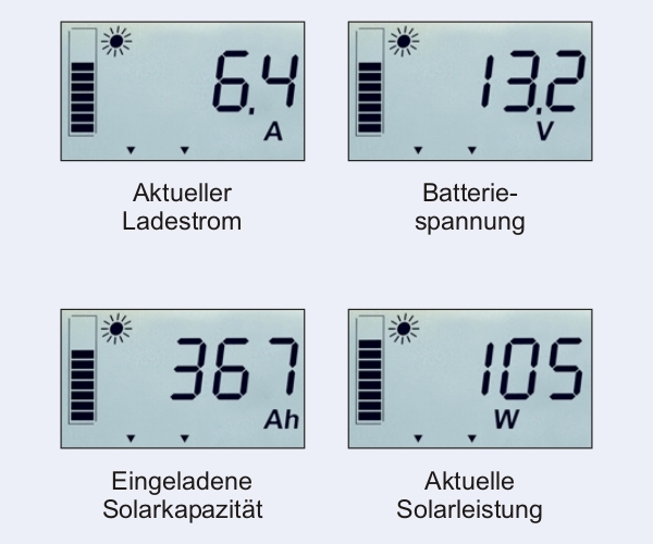 Votronic LCD-Charge Control S (Für VBCS Triple und VAC-Triple-Serie) – Bild 2