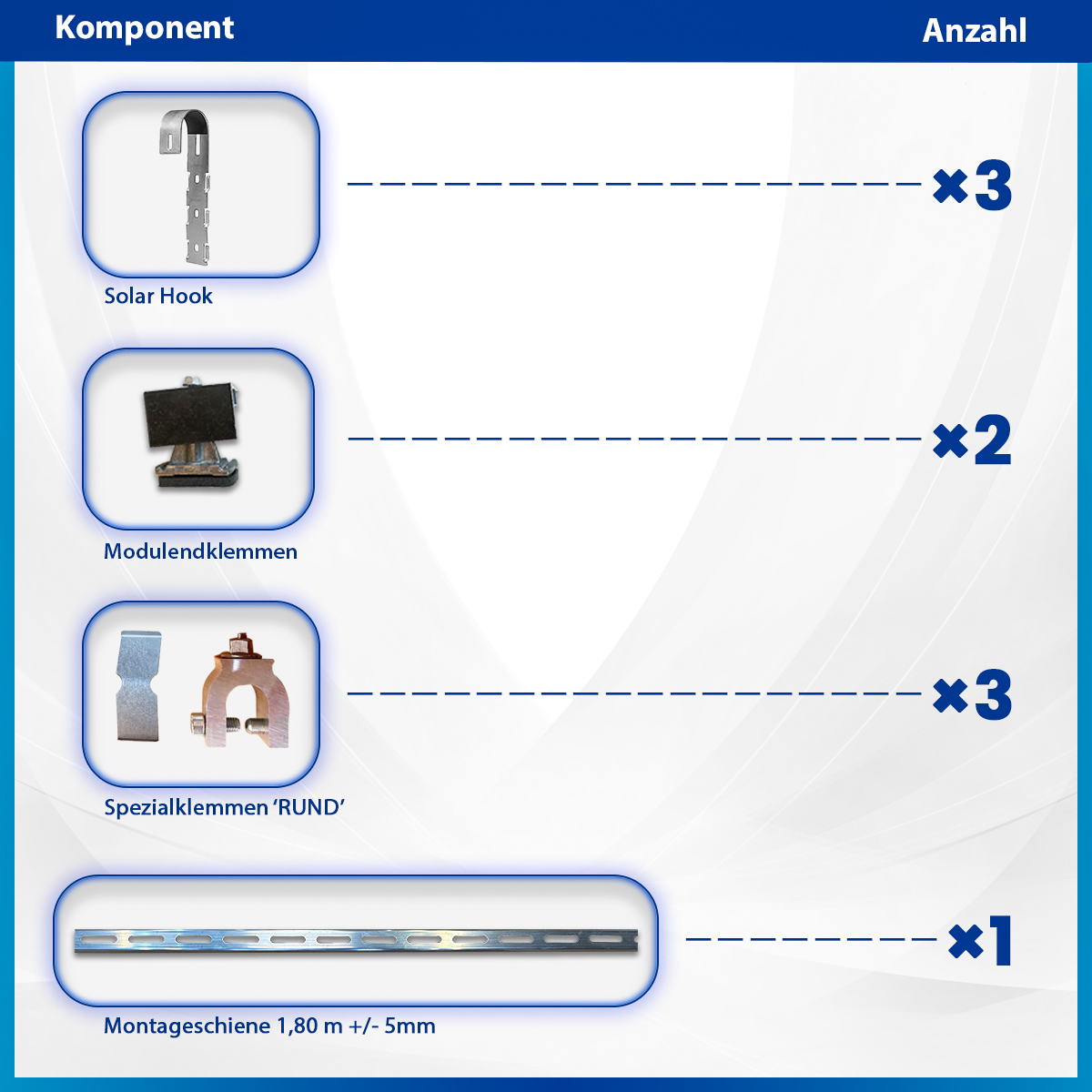 Solar Hook Montagepaket Balkon für runde senkrechte Geländerstäbe - für 1 Modul – Bild 8