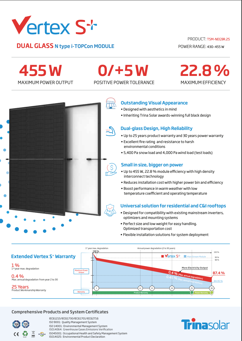Trina Solar 455W Vertex S+ Duall Glass N-Type i-TOPCon Solar Module – Full Black