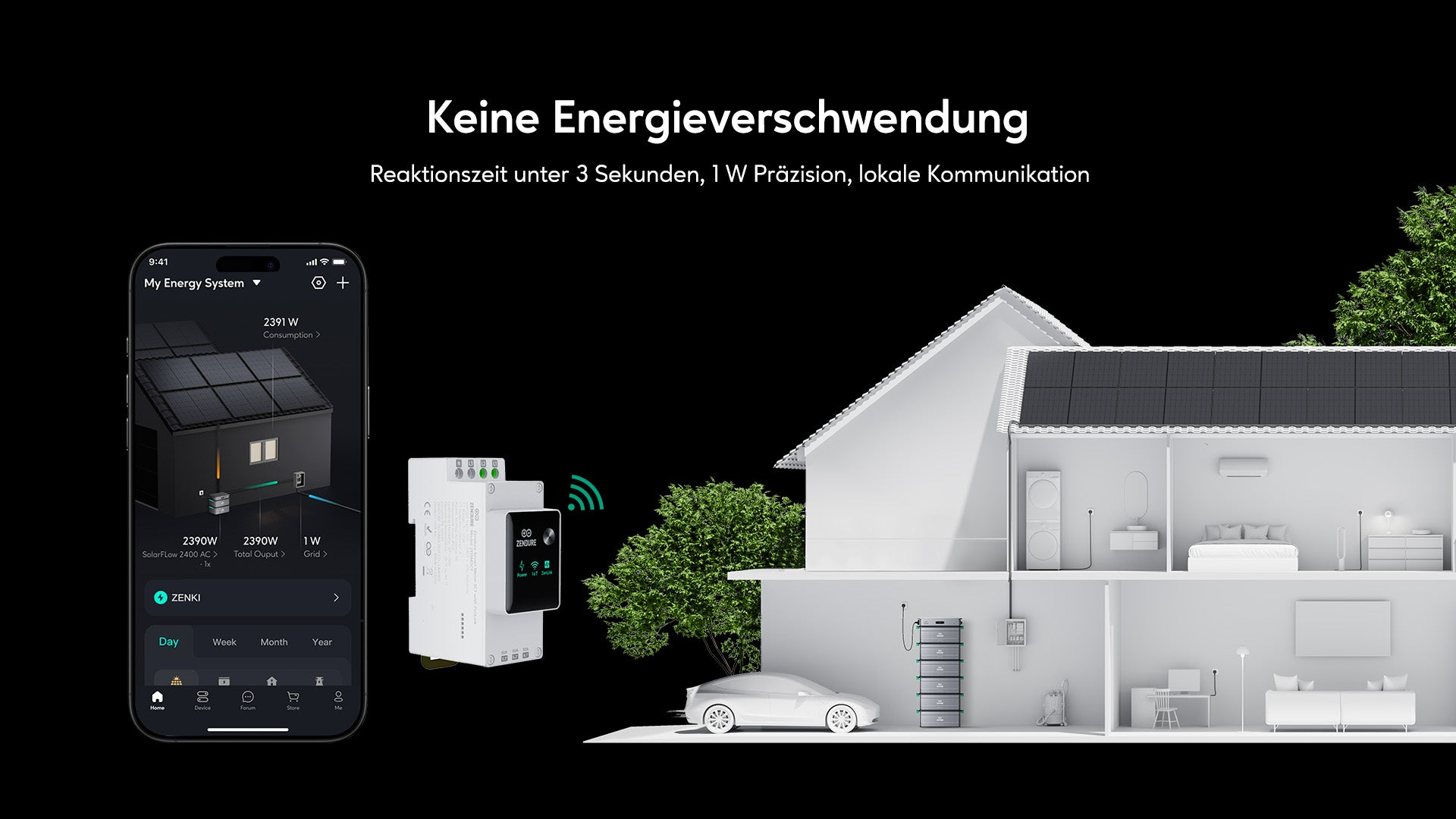Zendure Intelligenter Zähler 3CT Stromzähler 3-phasig 120A Smart Meter – Bild 2