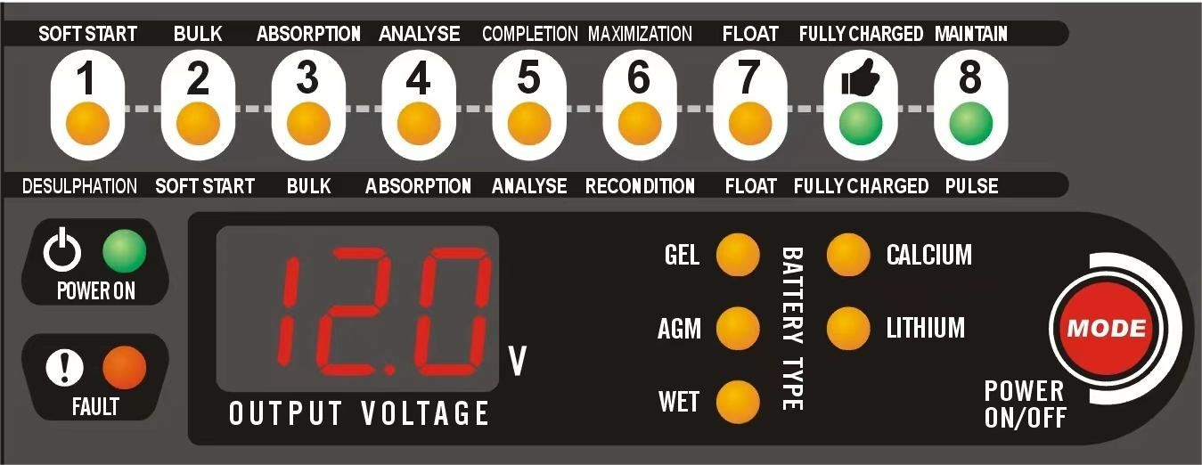 PACO MEC1220L 20A/12V Nass, AGM, Gel, LIFePO4 Batterieladegerät – Bild 4