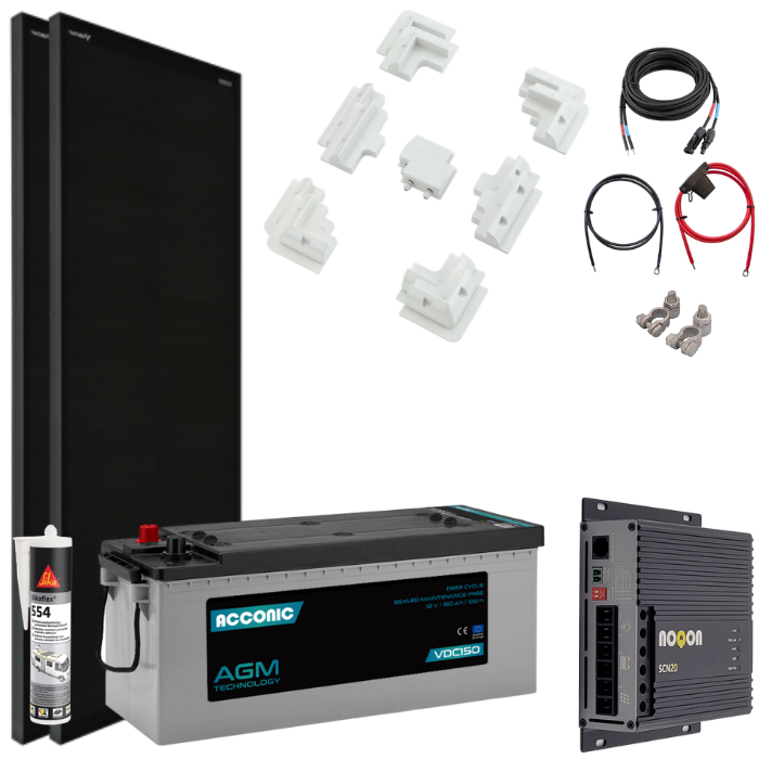 Wohnmobil Solar-Set MEDIUM - mit AGM Batterie