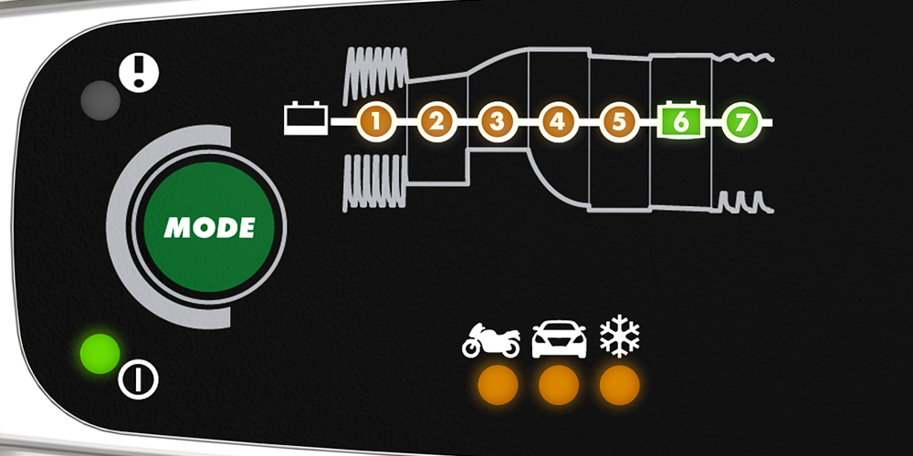 CTEK MXS 3.8 3.8A/12V Batterieladegerät – Bild 2