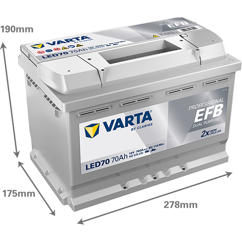 Varta LED70 Professional EFB 70AH Batterie – Bild 3