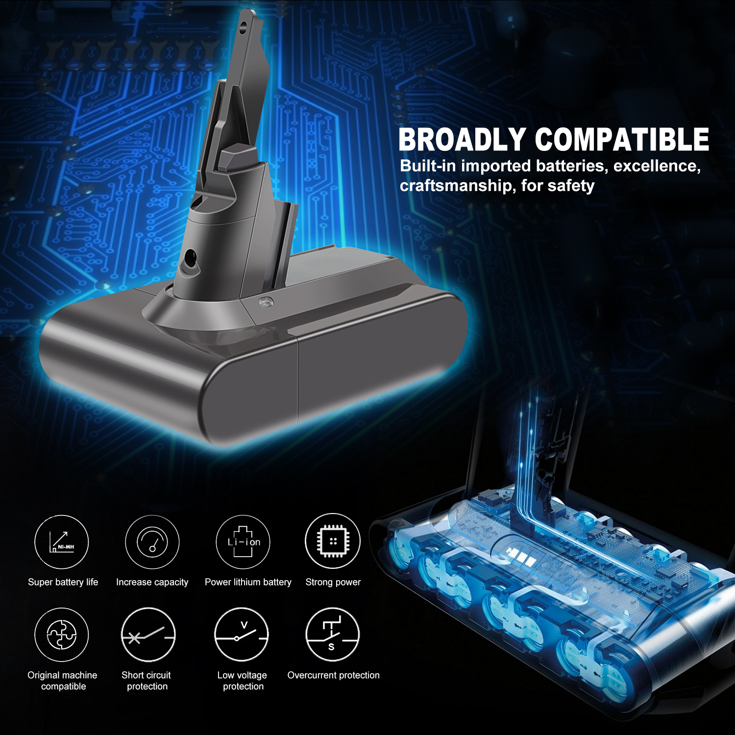 Acconic Akku 2500mAh für Dyson V7 Motorkopf Trigger Tier Auto+Boot Absolut SV11 968670-02 9686 – Bild 6