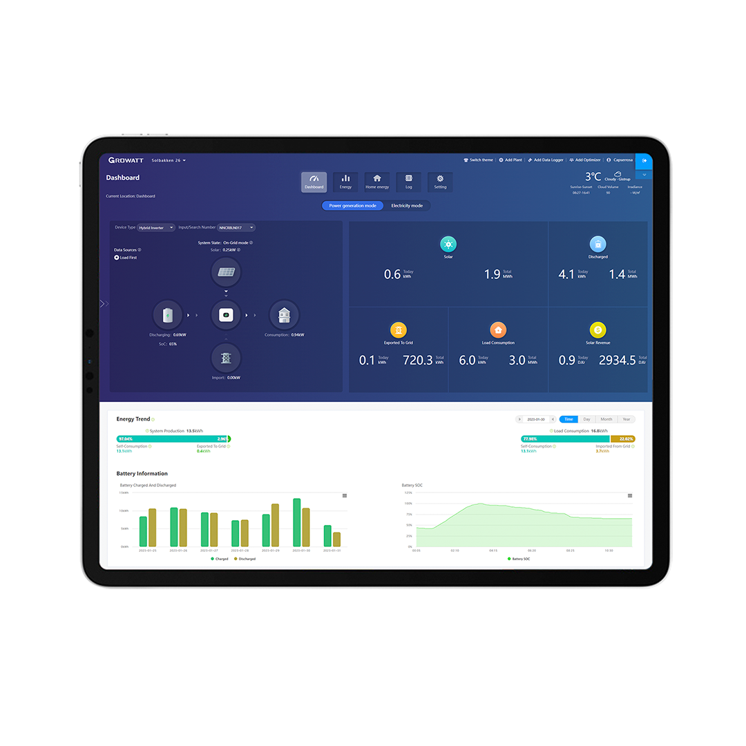 Growatt ShineWiLan-X2 Monitoring Datenlogger – Bild 3
