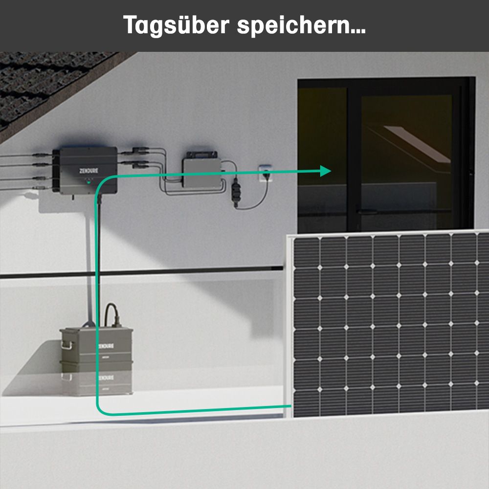 Zendure SolarFlow Set Smart PV Hub 2000 MPPT mit Erweiterungsbatterie – Bild 3