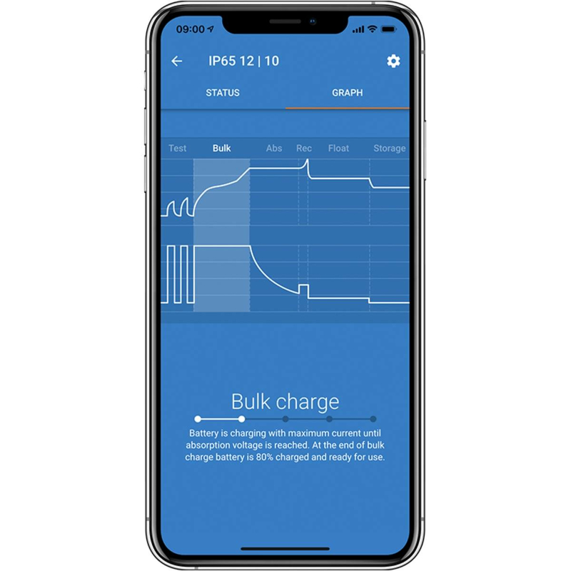 Victron Blue Smart IP65 24/8 – 24V Batterieladegerät 8A mit Bluetooth – Bild 2
