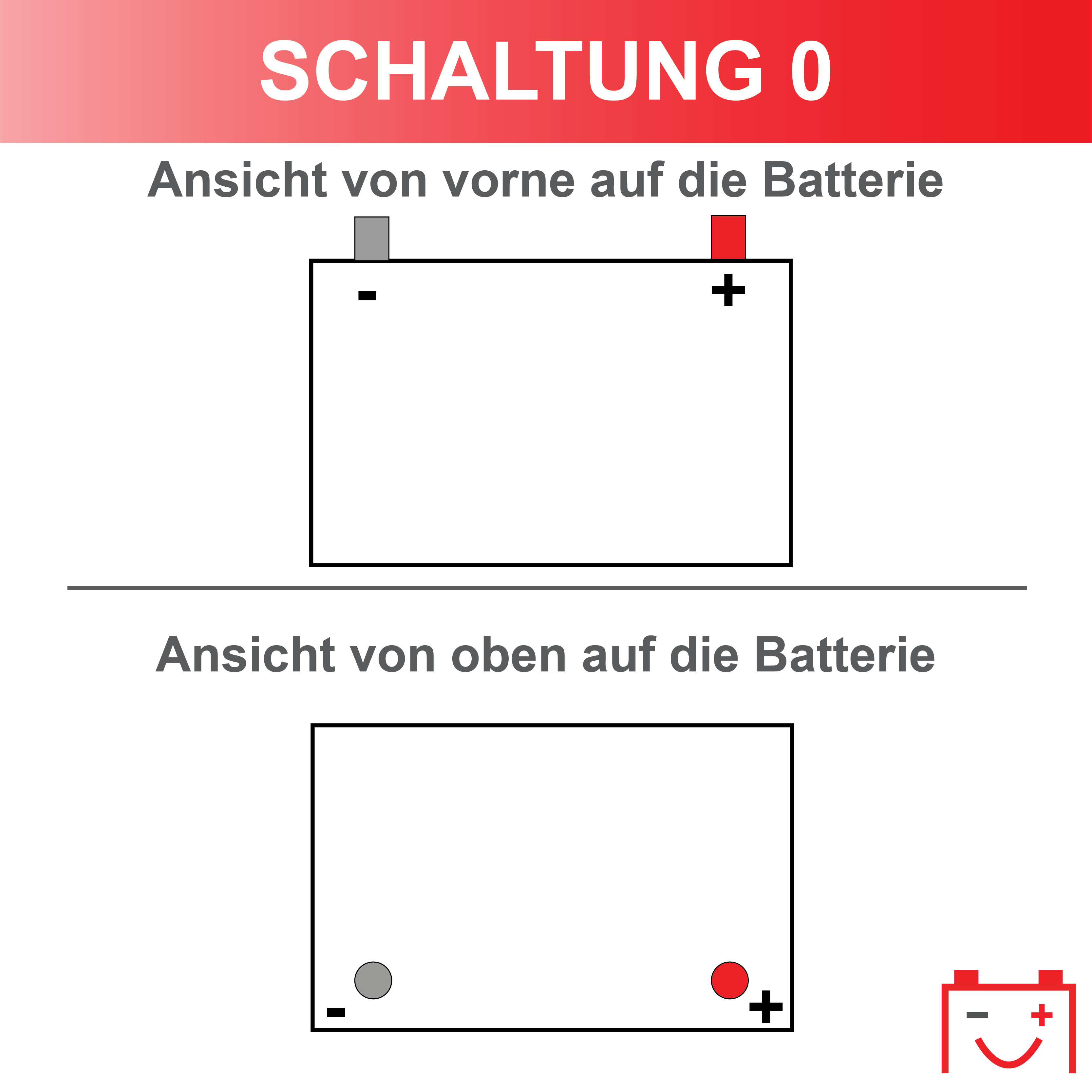 Exide EG1102 StartPRO 110Ah LKW-Batterie