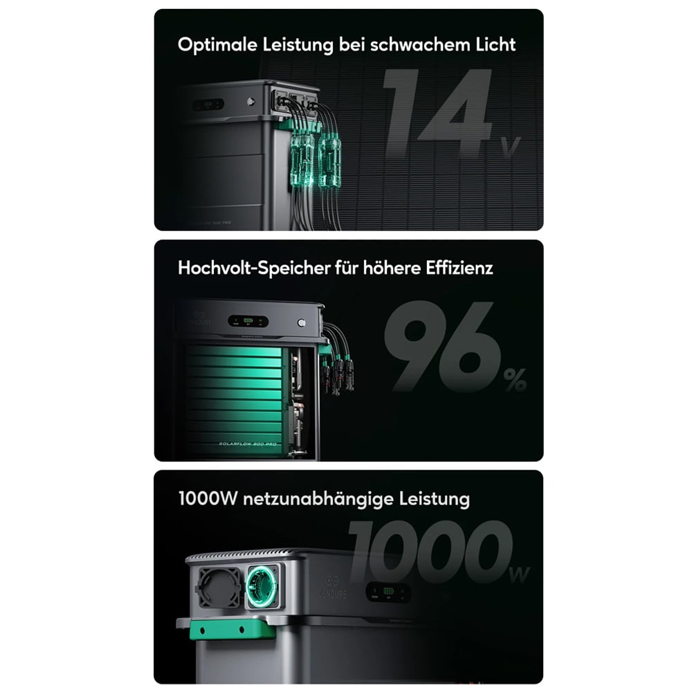 Zendure SolarFlow Set 800 Pro mit AB2000X Erweiterungsbatterie – Bild 10