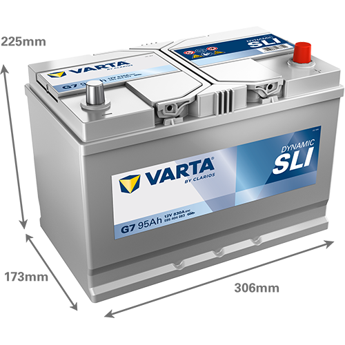 Varta G7 Dynamic SLI 595 404 083 Autobatterie 95Ah (Blue Dynamic) – Bild 3