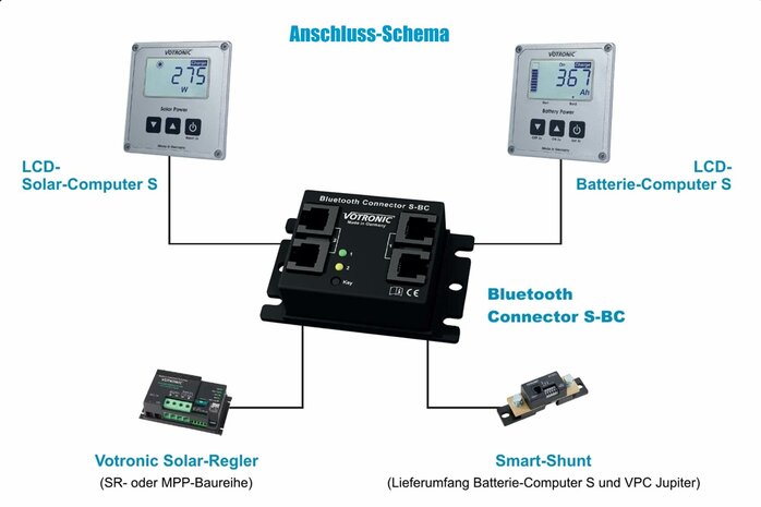 Votronic Bluetooth Connector S-BC inkl. Energy Monitor App – Bild 4